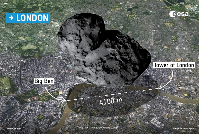 Illustration for article titled A size comparison of the comet 67P with popular sci-fi spaceships